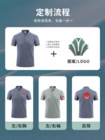 冰絲工裝褲、男士夏季薄快乾上衣、工作服、汽車修理車間工廠服、建築工地勞動保護服：圖片 2